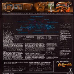 1984_Oldsmobile_LS_Foldout-04