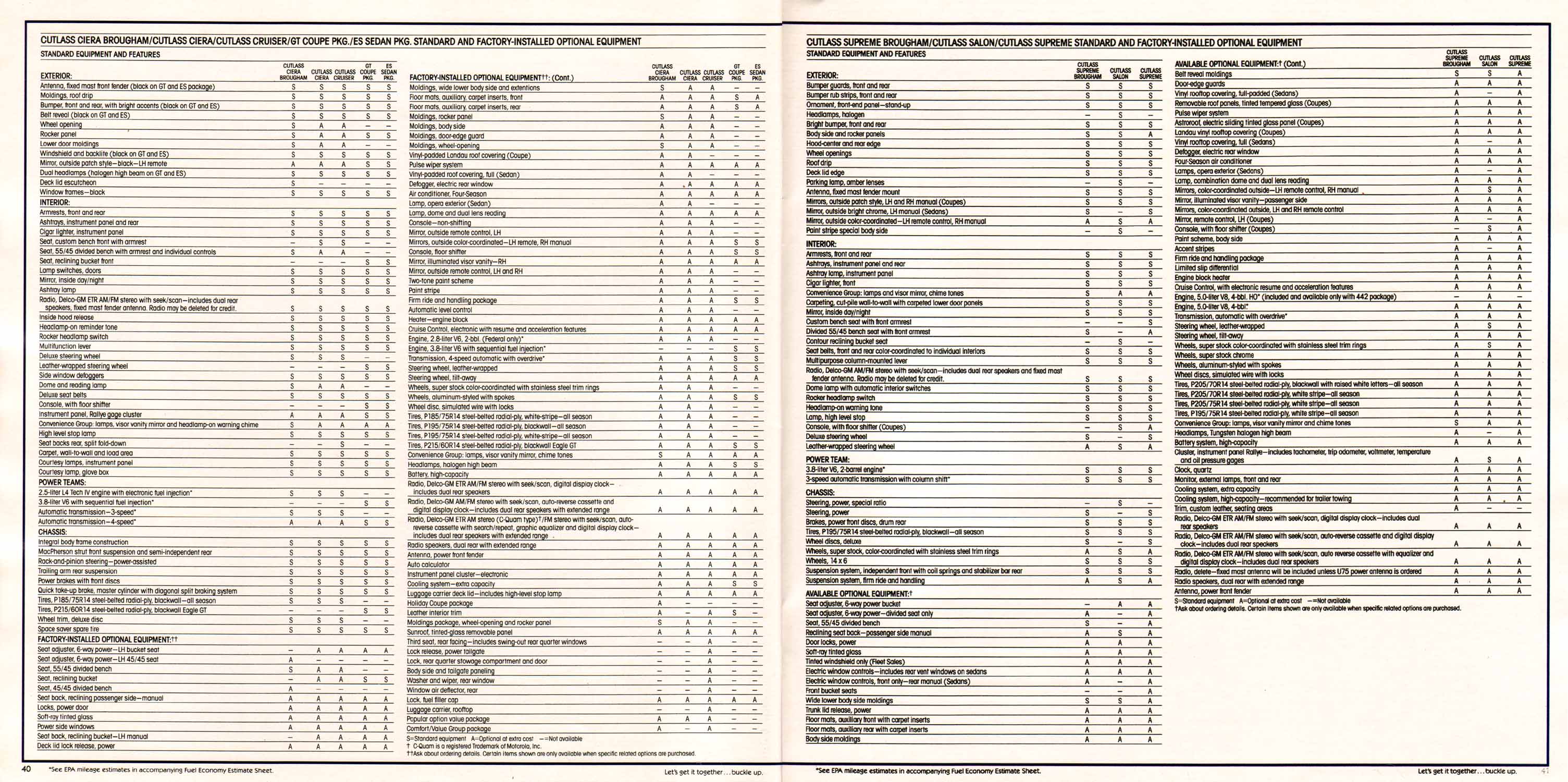 1986_Oldsmobile_Mid_Size_1-40-41