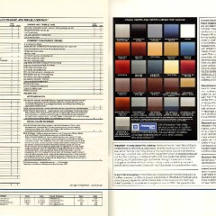 1987_Oldsmobile_Small_Size-26-27