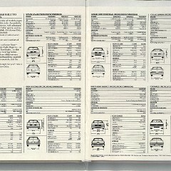 1988_Oldsmobile_Full_Line_Rev-28-29