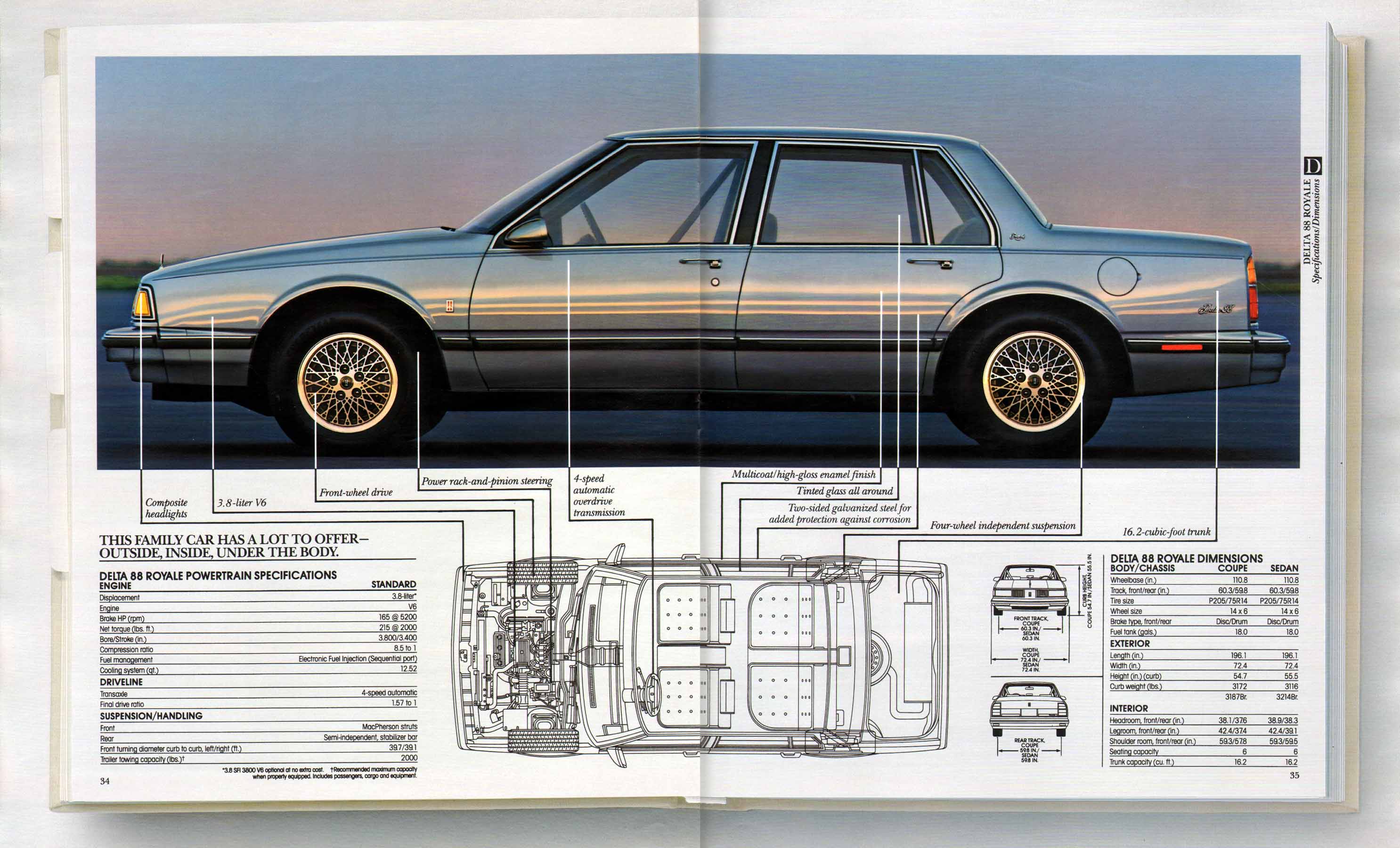 1988_Oldsmobile_Full_Size-34-35