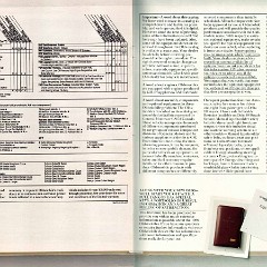 1988_Oldsmobile_Full_Size-42-43