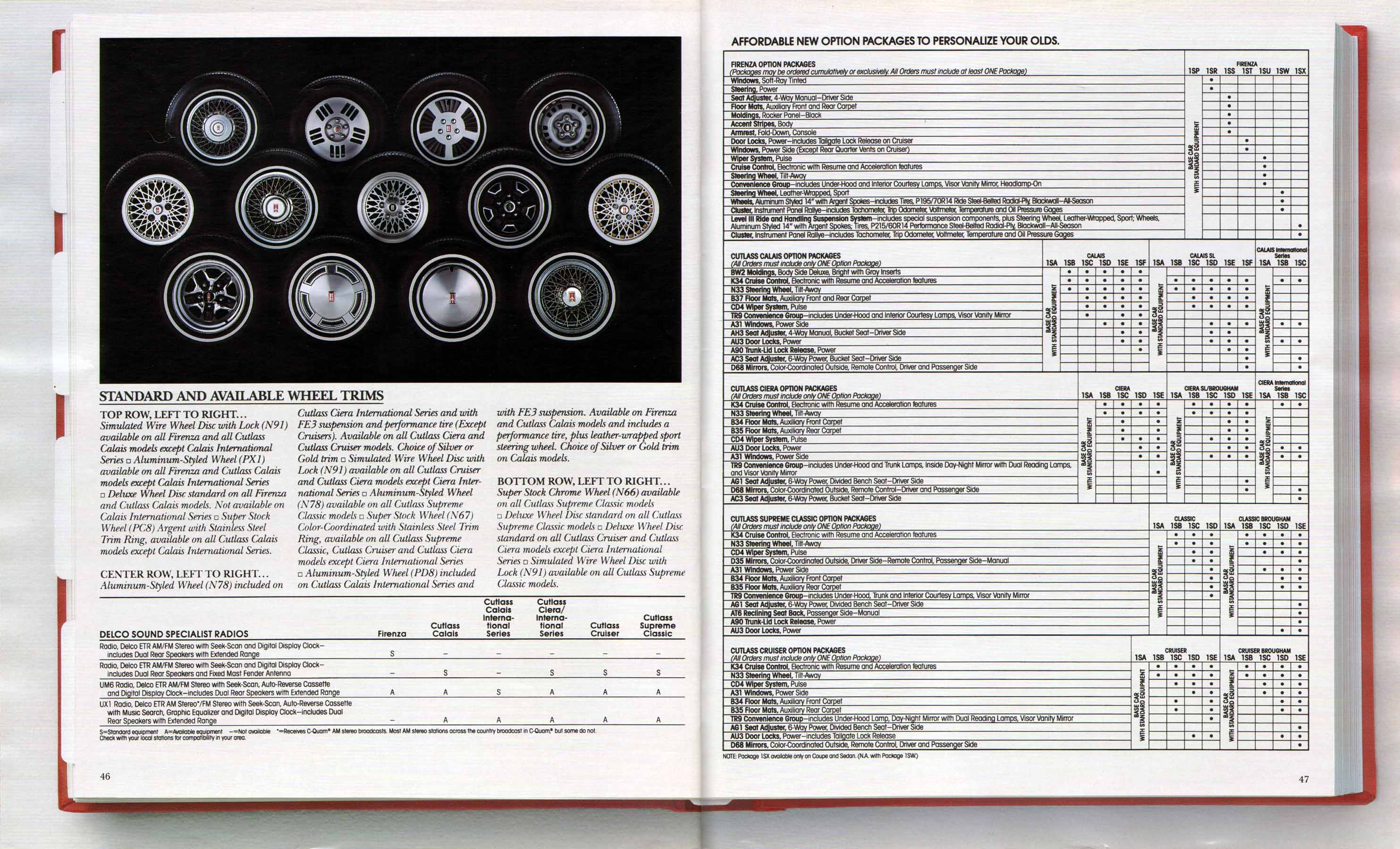1988_Oldsmobile_Mid_Size-46-47