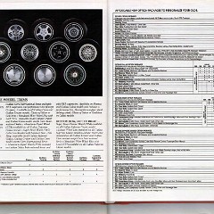 1988_Oldsmobile_Mid_Size-46-47