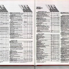 1988_Oldsmobile_Mid_Size-48-49