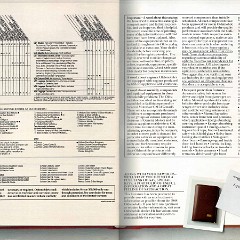 1988_Oldsmobile_Mid_Size-50-51