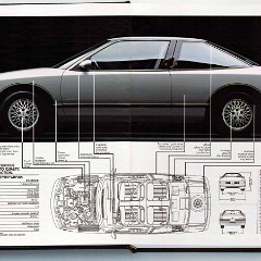 1988_Oldsmoblie_Cutlass_Supreme-12-13