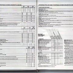 1989_Oldsmobile_Cutlass_Prestige-48-49