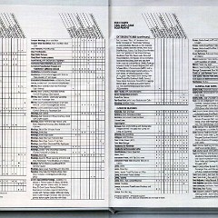 1989_Oldsmobile_Cutlass_Prestige-50-51