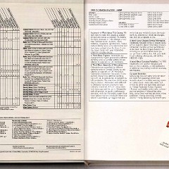 1989_Oldsmobile_Cutlass_Prestige-52-53