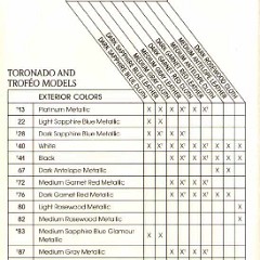 1989_Oldsmobile_Full_Size_Exterior_Colors-08