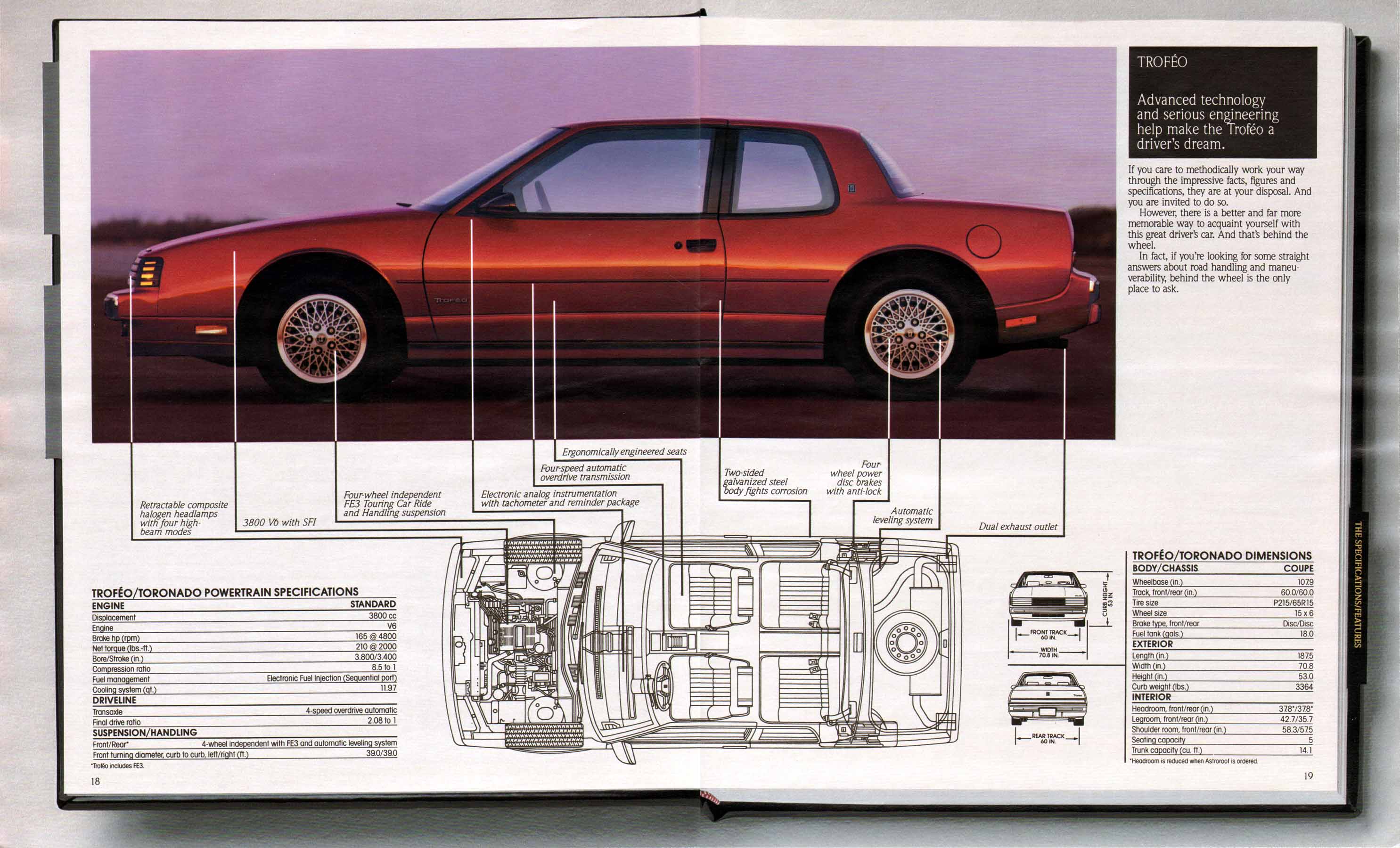 1989_Oldsmobile_Full_Size_Prestige-18-19