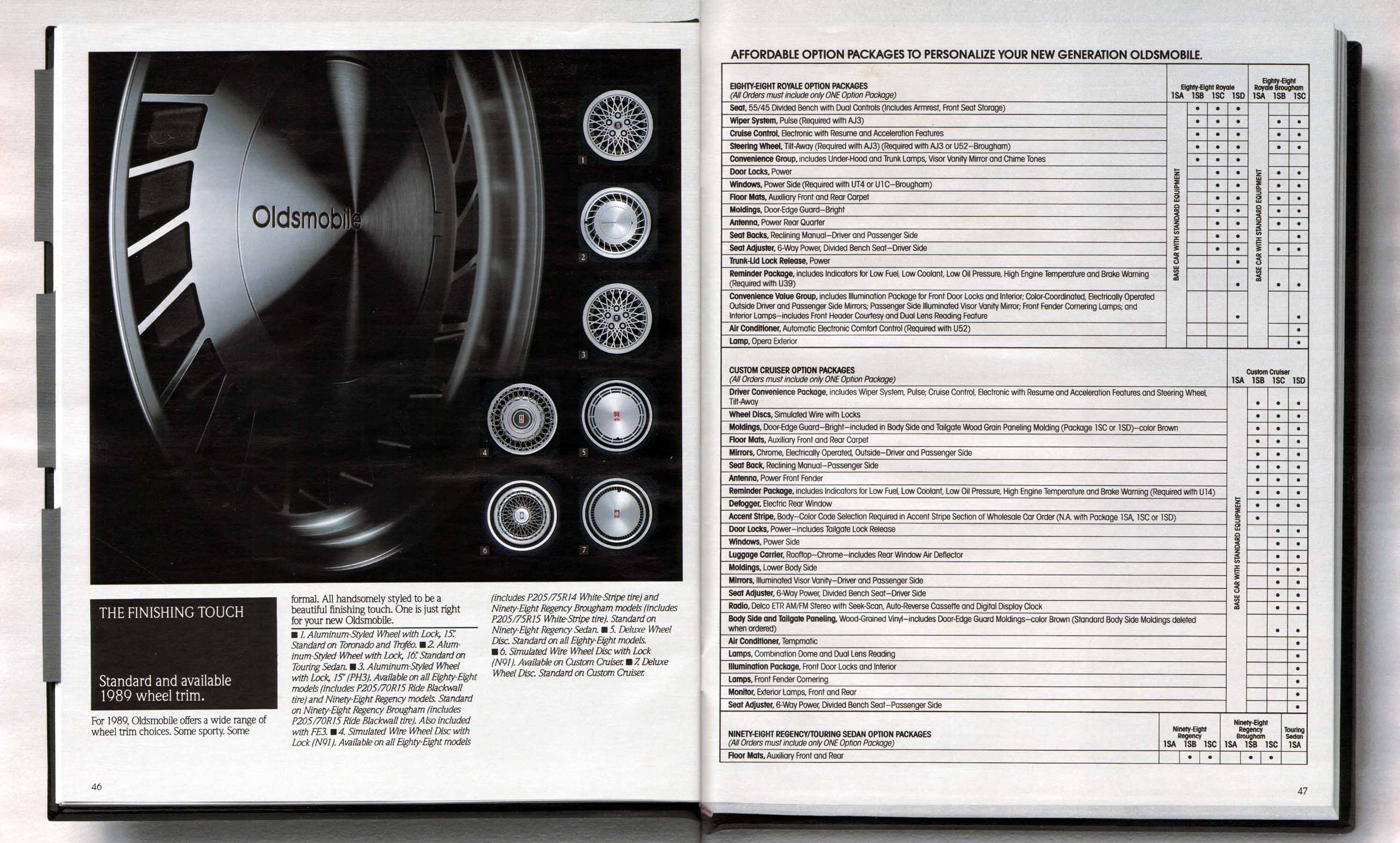 1989_Oldsmobile_Full_Size_Prestige-46-47
