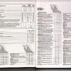 1989_Oldsmobile_Full_Size_Prestige-48-49
