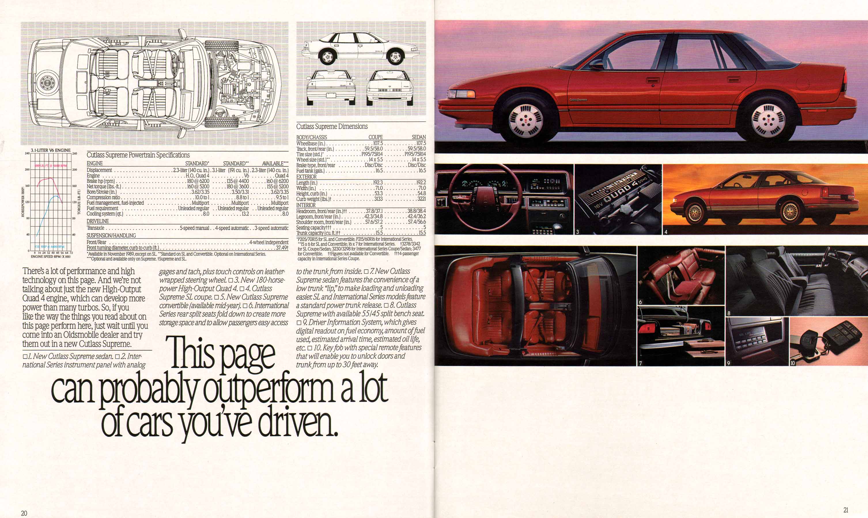 1990_Oldsmobile_Cutlass_Prestige-20-21