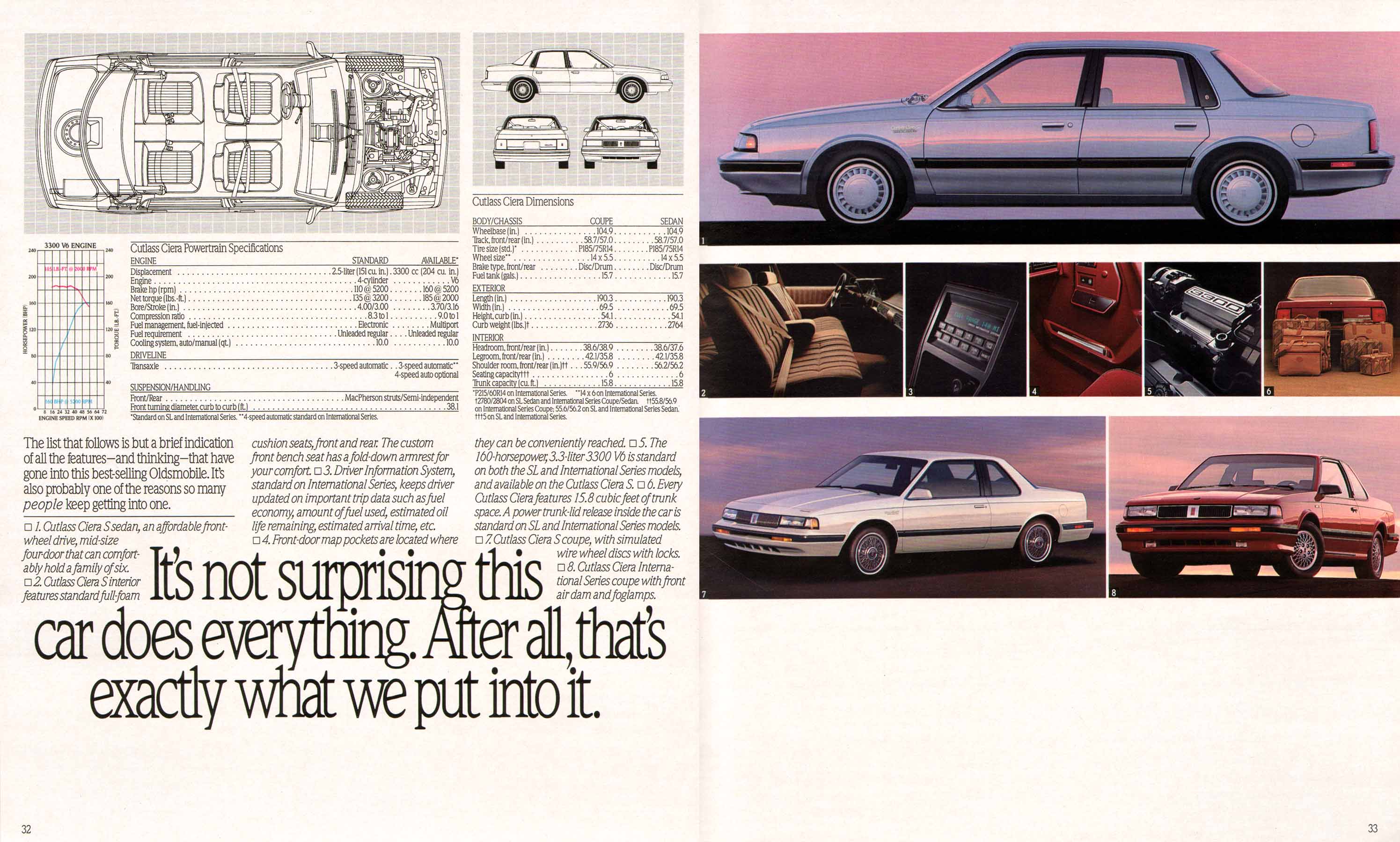 1990_Oldsmobile_Cutlass_Prestige-32-33