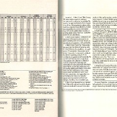 1990_Oldsmobile_Cutlass_Prestige-58-59