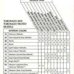 1990_Oldsmobile_Full_Size_Colors-08-1992013668