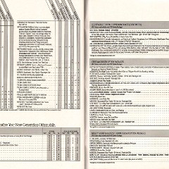 1990_Oldsmobile_Full_Size_Prestige-56-57