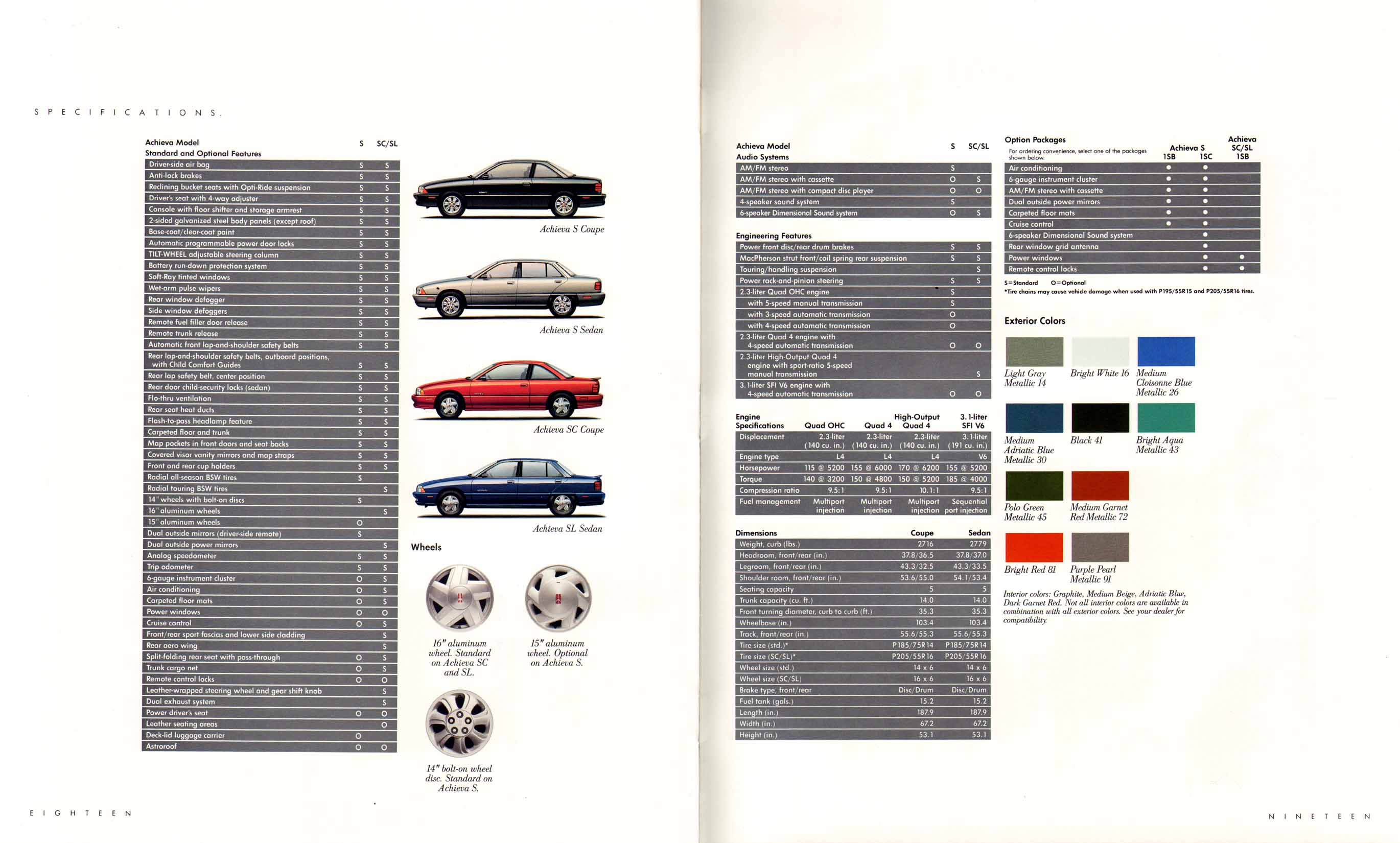 1994_Oldsmobile_Achieva-18-19
