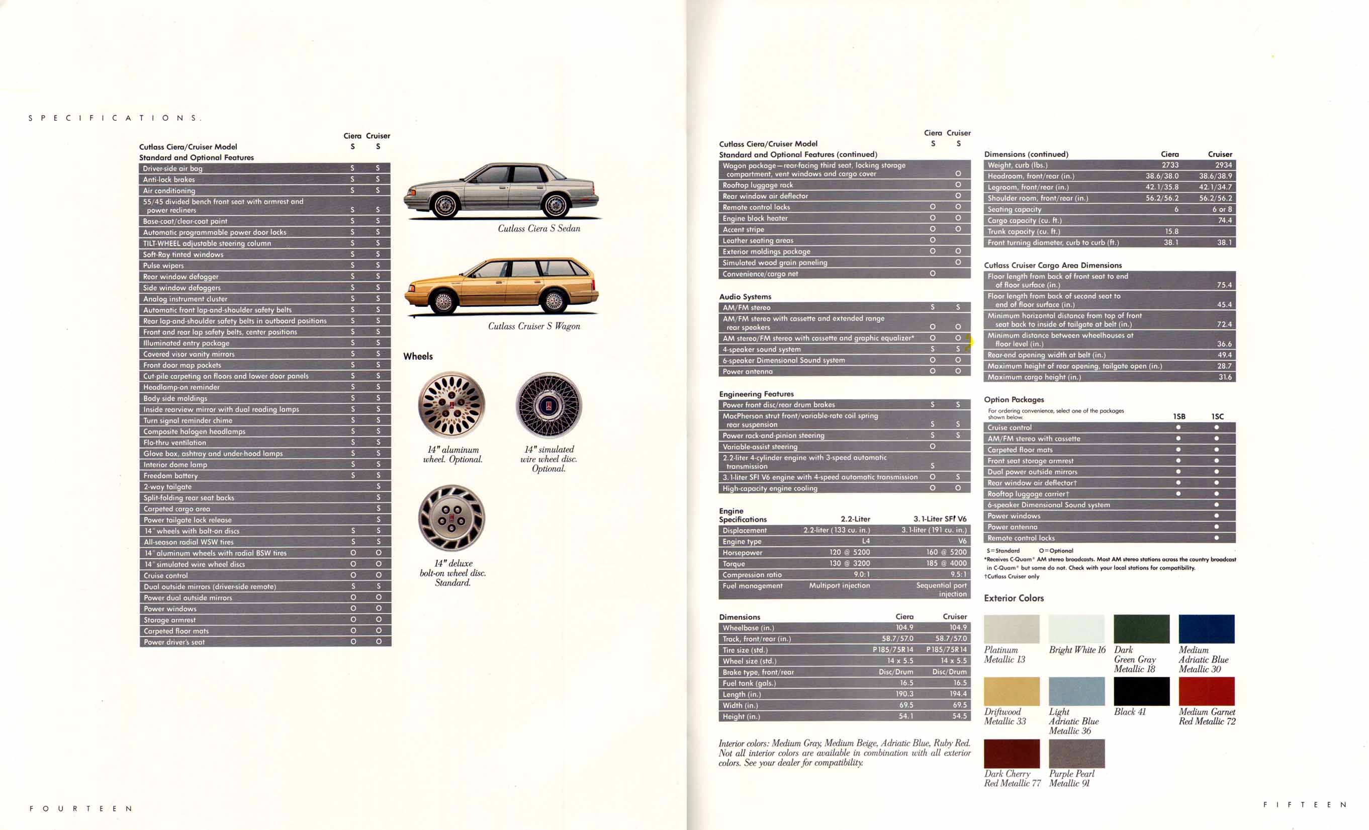 1994_Oldsmobile_Cutlass_Ciera-14-15