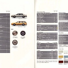1994_Oldsmobile_Cutlass_Ciera-14-15