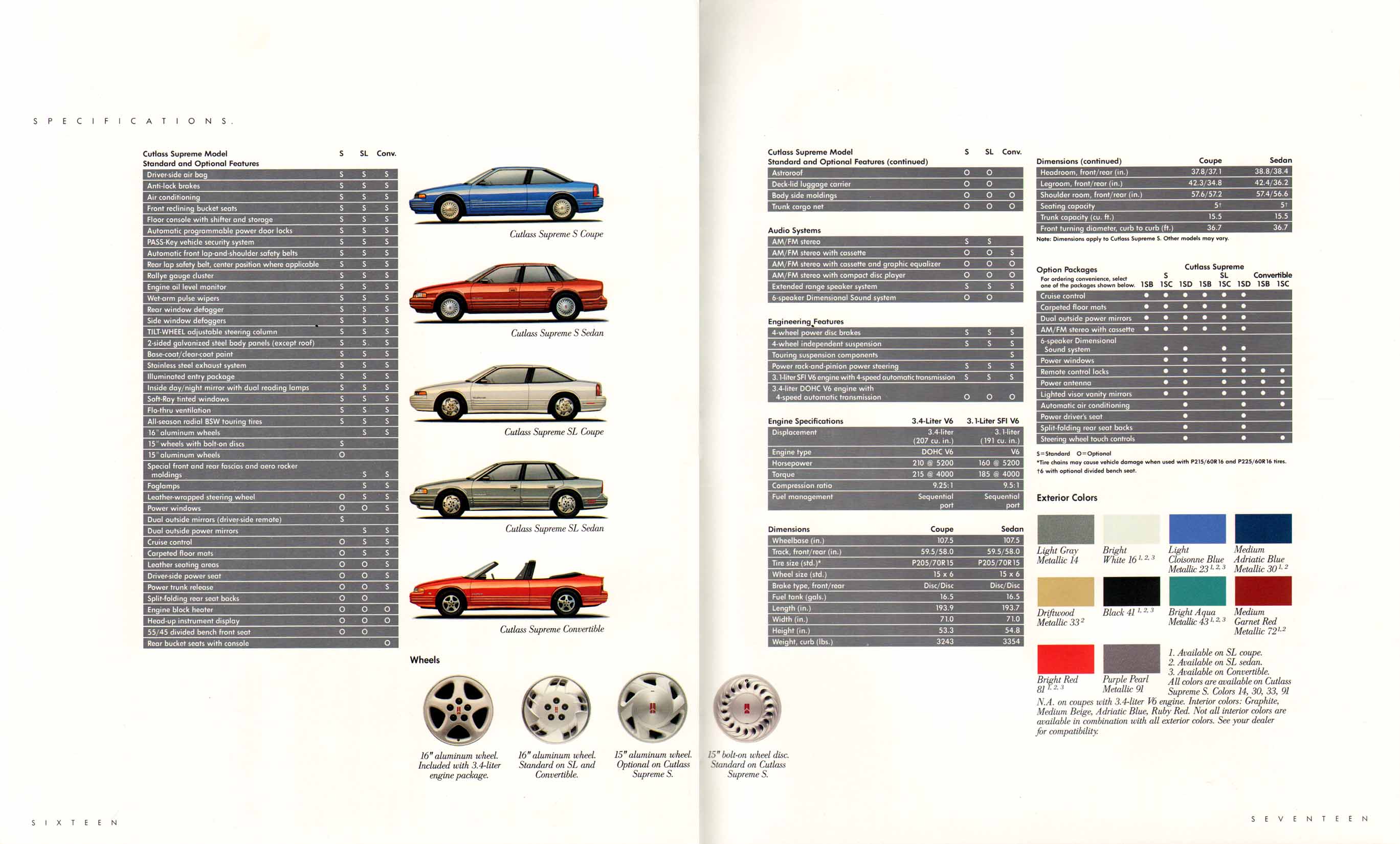1994_Oldsmobile_Cutlass_Supreme-16-17