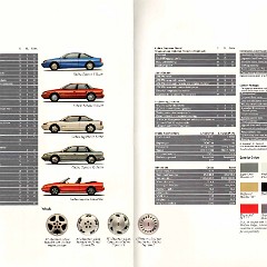 1994_Oldsmobile_Cutlass_Supreme-16-17