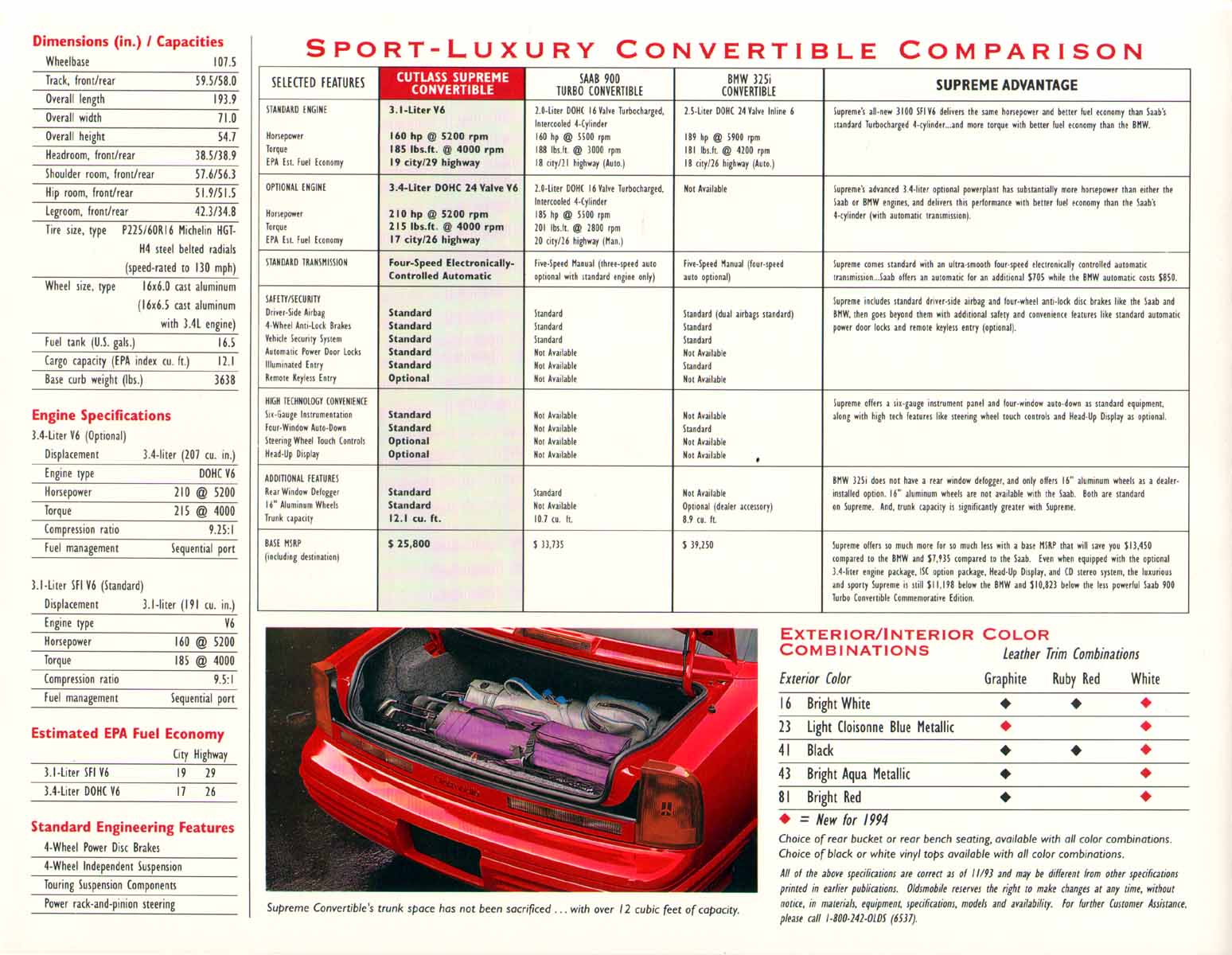 1994_Oldsmobile_Cutlass_Supreme_Convertible-04