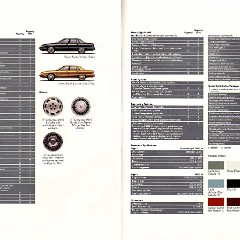 1994_Oldsmobile_Ninety_Eight-14-15