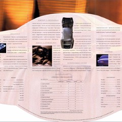 1995_Oldsmobile_Aurora_Portfolio-s08-to_s13
