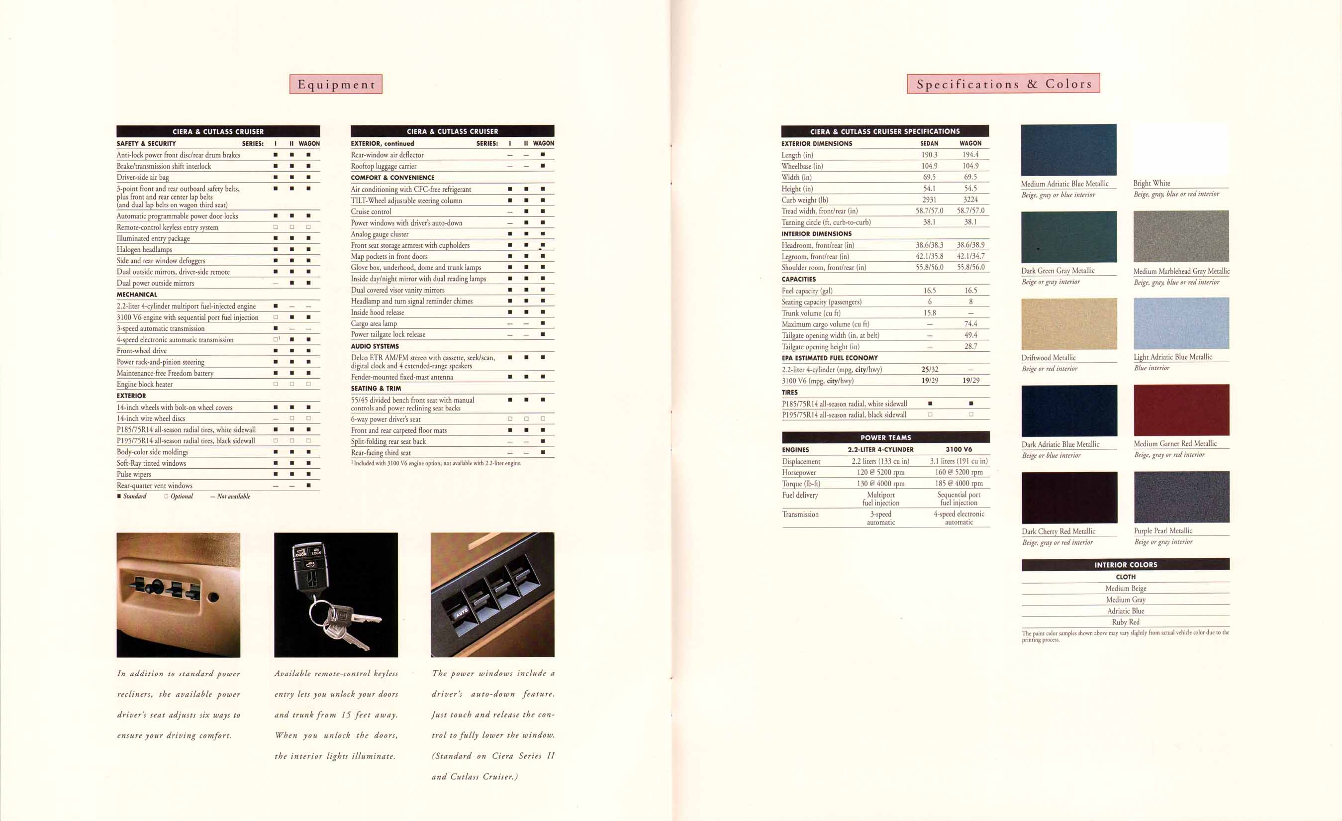 1995_Oldsmobile_Ciera-16-17