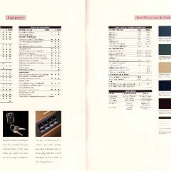 1995_Oldsmobile_Ciera-16-17