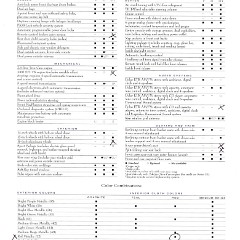 1996_Oldsmobile_Achieva-15