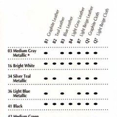 1996_Oldsmobile_Aurora_Colors-02