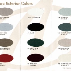 1996_Oldsmobile_Aurora_Colors-03-04-05