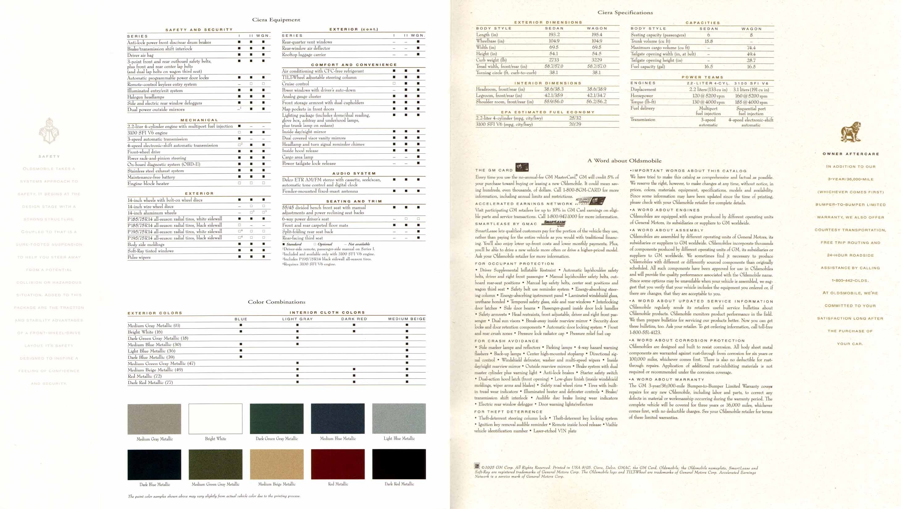 1996_Oldsmobile_Ciera-16-17