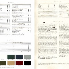 1996_Oldsmobile_Ciera-16-17