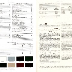 1996_Oldsmobile_LSS-18-19