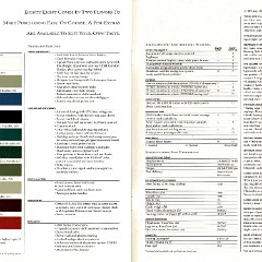 1997_Oldsmobile_88-16-17