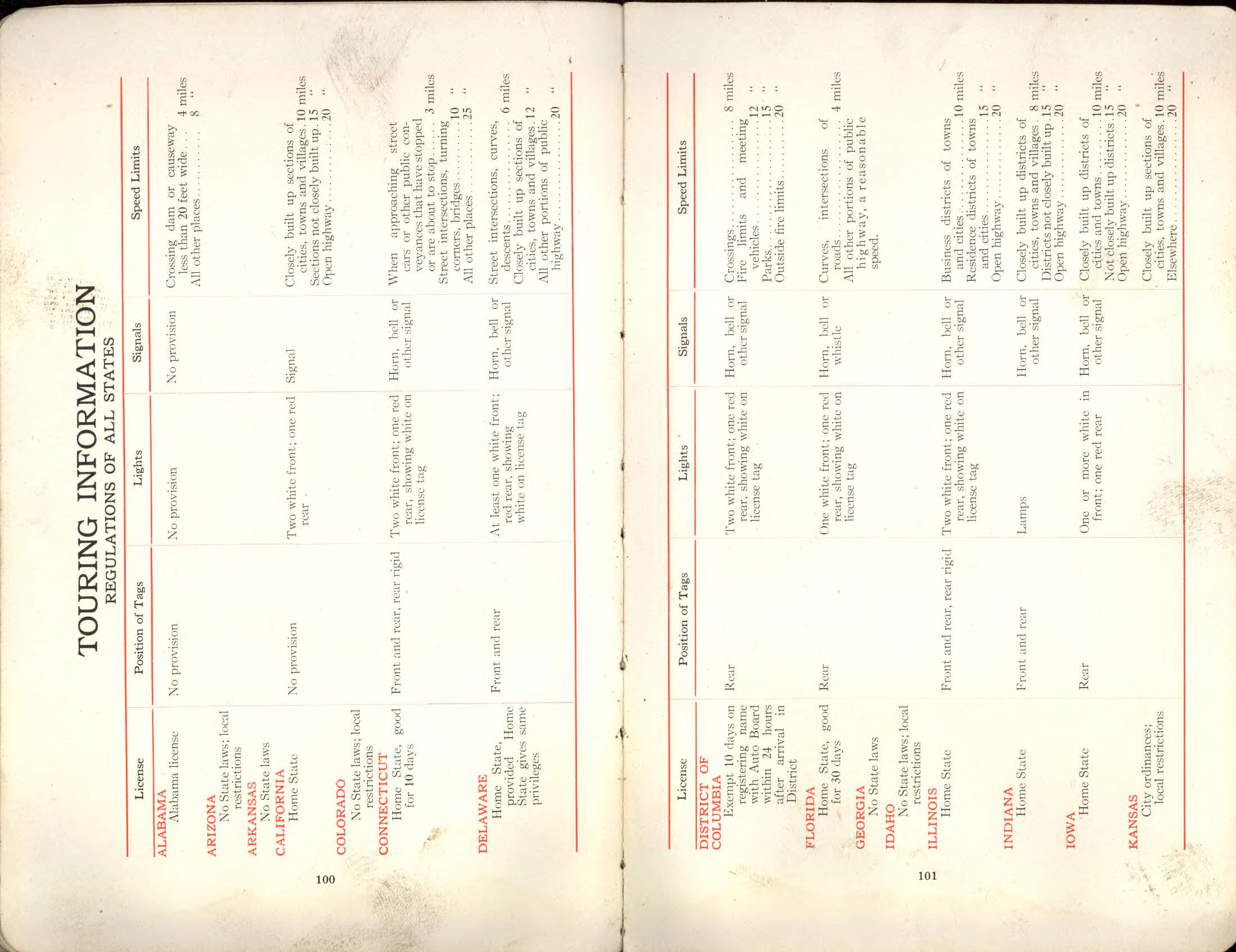 1911_Packard_Manual-100-101