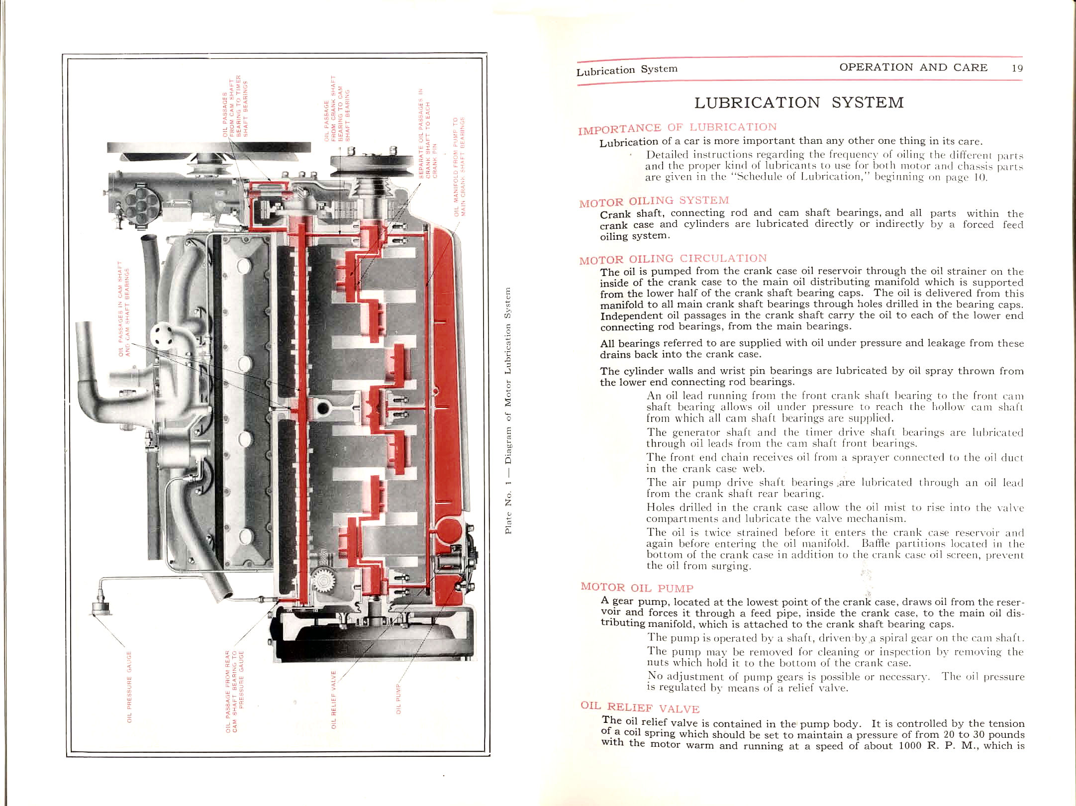 1917_Packard_Twin_Six_Manual-18-19