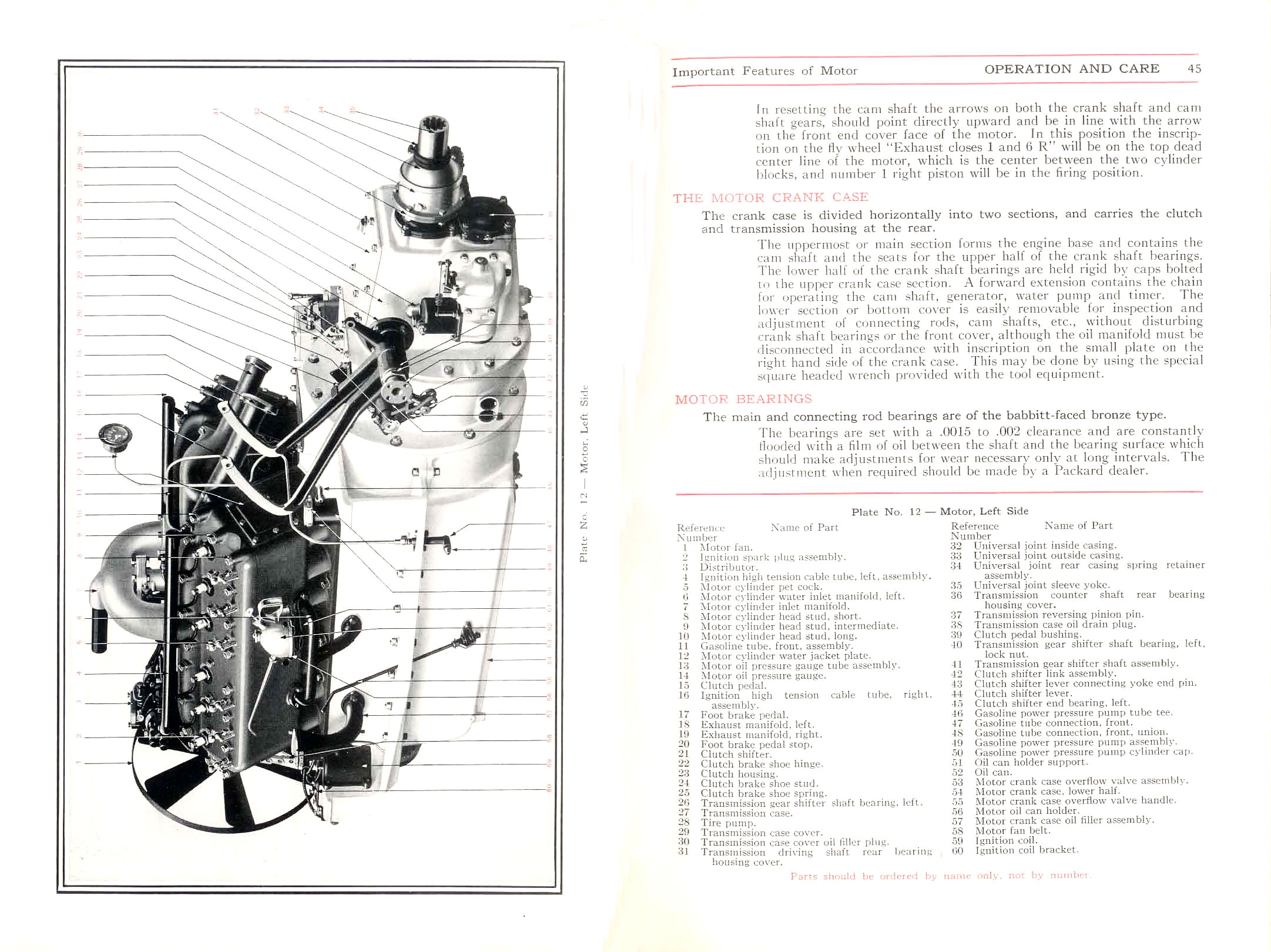 1917_Packard_Twin_Six_Manual-44-45