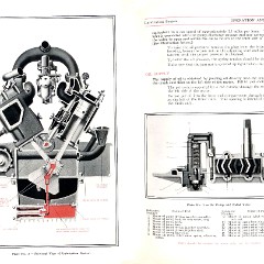 1917_Packard_Twin_Six_Manual-20-21