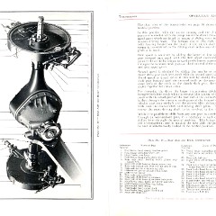 1917_Packard_Twin_Six_Manual-50-51