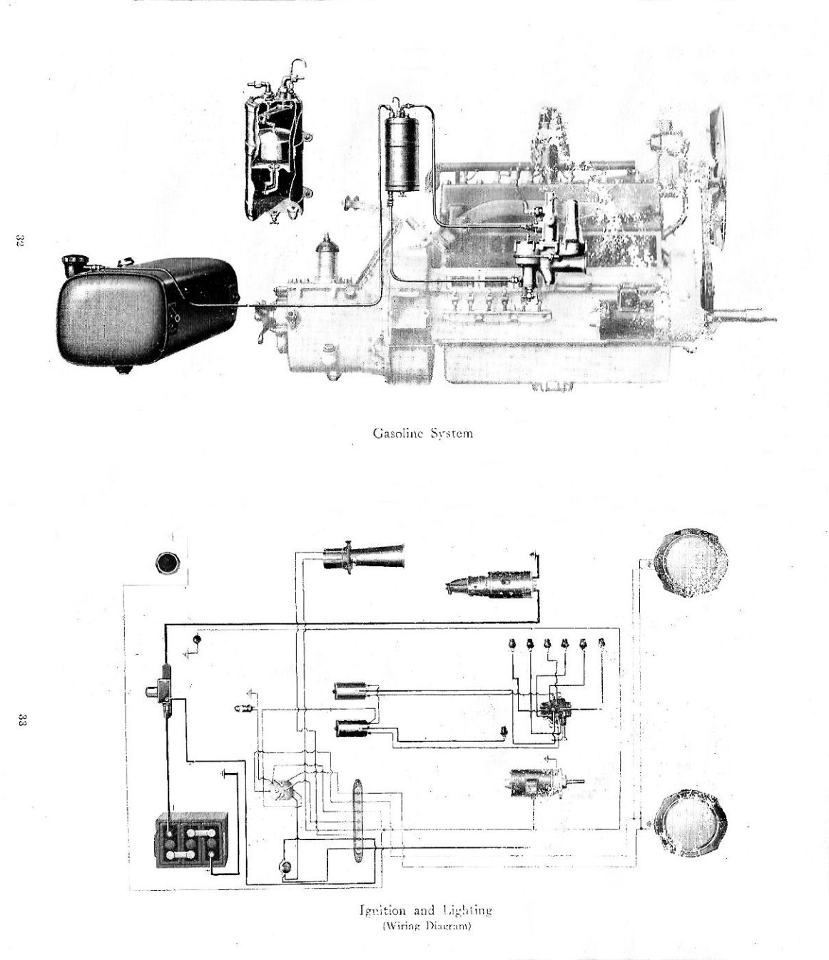 1921_Packard_Single_Six_Illustrations-32-33