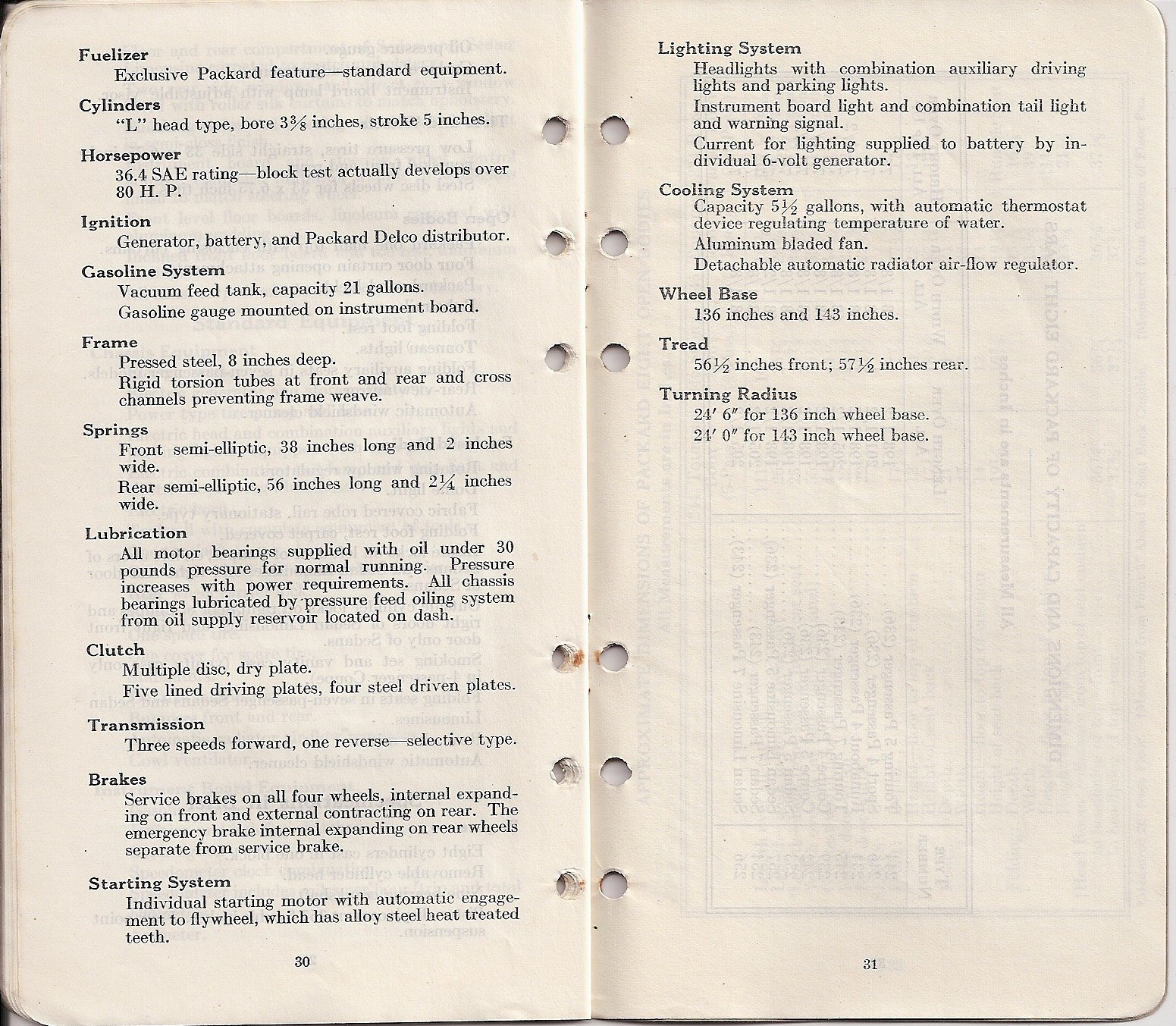 1925_Packard_Eight_Facts_Book-30-31