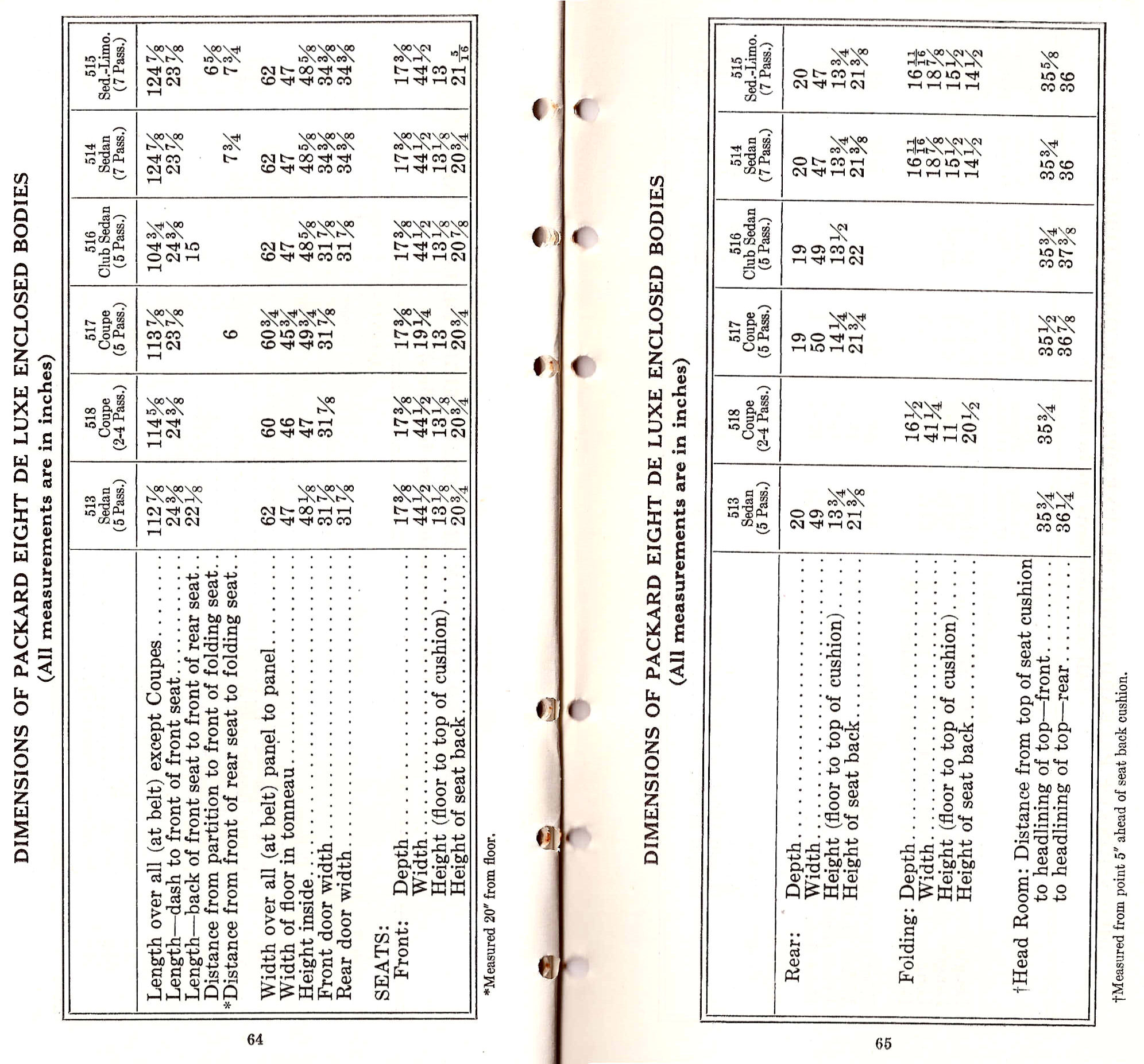 1932_Packard_Eight_Deluxe_Facts_Book-64-65