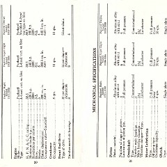 1933_Packard_Facts_Booklet-20-21