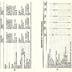 1933_Packard_Facts_Booklet-26-27